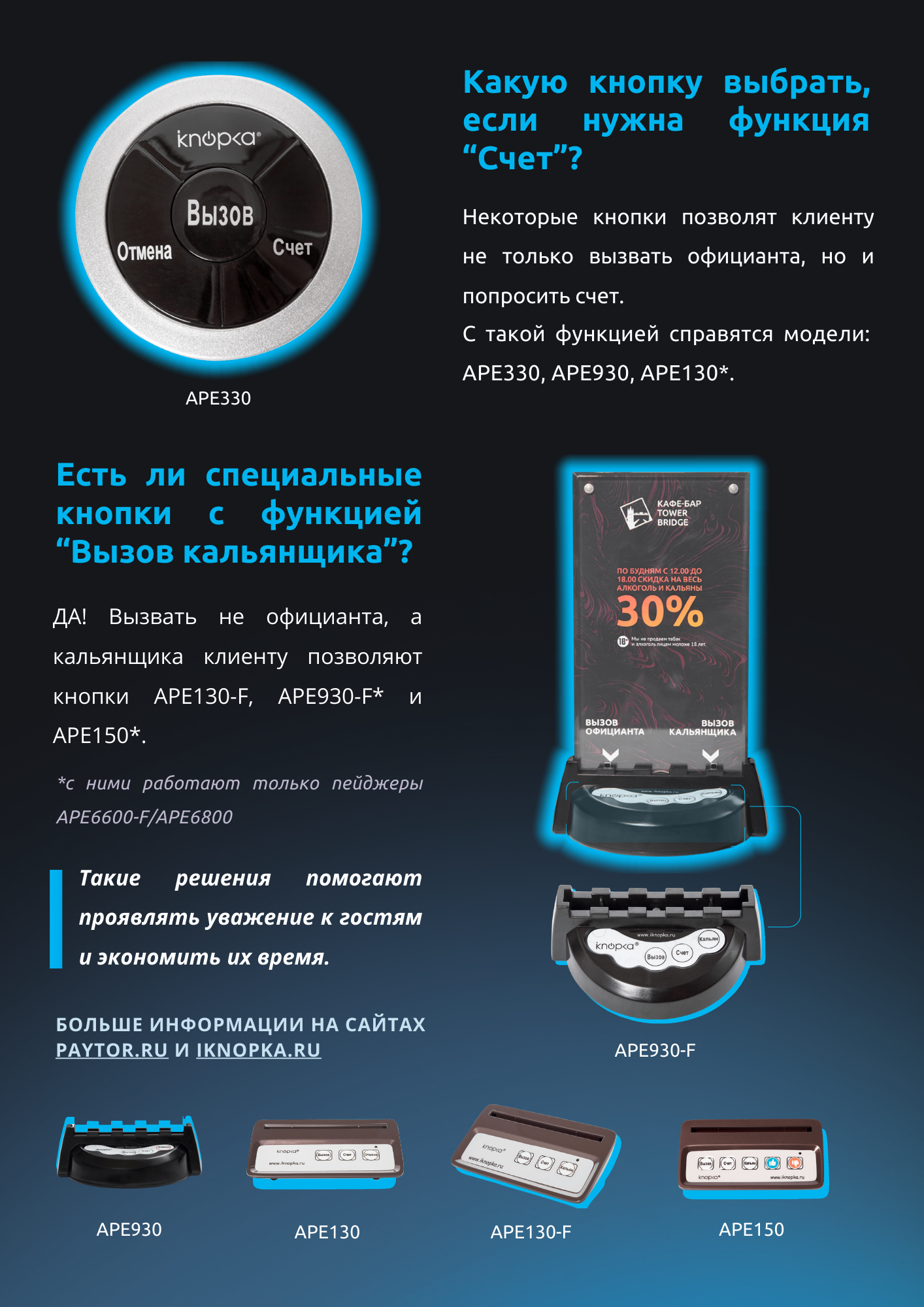 Кнопки вызова для летних террас-3